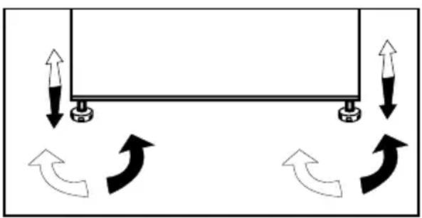 Diagram showing directional arrows and curved arrows around a rectangular structure (no text or symbols)