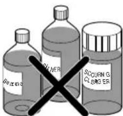 SO2301 SO2301 CLOMSER SCOURING CLOMSER