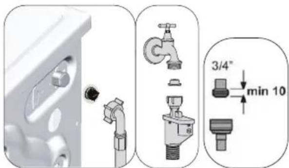 BEKO WTY101486SI-IT - Pulire i filtri di ingresso dell'acqua - 1
