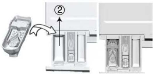 BEKO WTY91486SI-IT - Se l'elettrodomestico contiene un contenitore per detersivo liquido: - 1