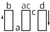 CECOTEC Bellecouture 1500 A90 Eu01 001152 - Allgemeine Beschreibung der Stiche - 8