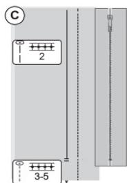 C 2 3-5