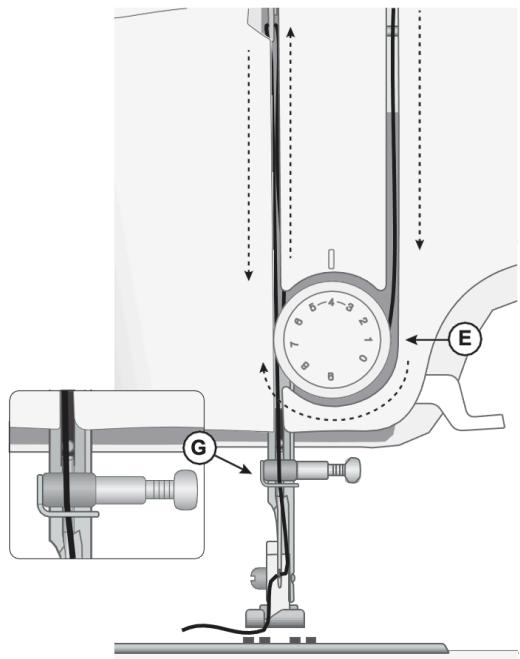 CECOTEC Bellecouture 1500 A90 Eu01 001152 - Spulenwicklung - 2