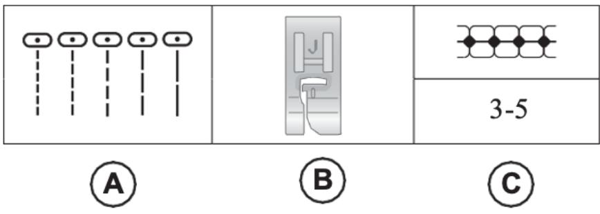 CECOTEC Bellecouture 1500 A90 Eu01 001152 - NÄHEN - 1