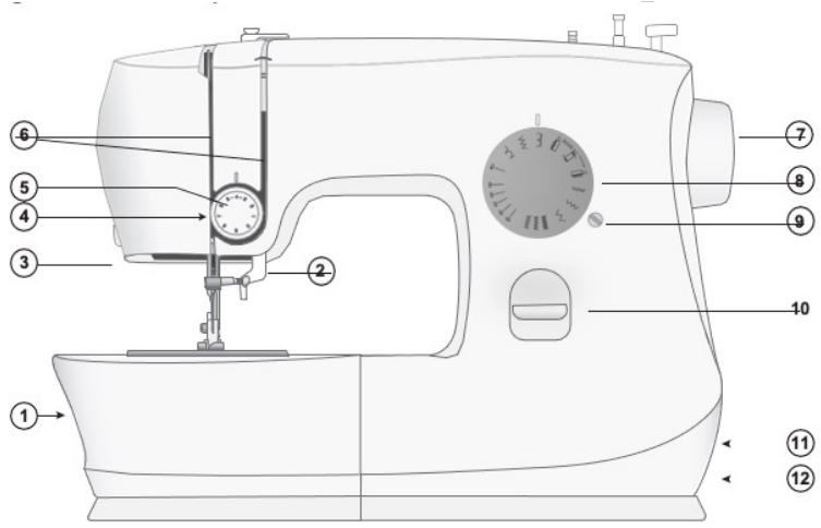 CECOTEC Bellecouture 1500 A90 Eu01 001152 - Aperçu de la machine - 1