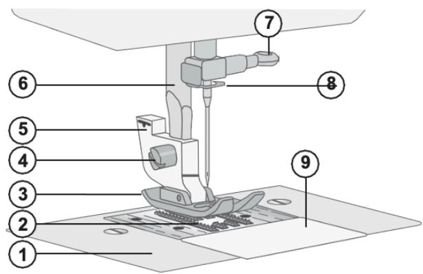 CECOTEC Bellecouture 1500 A90 Eu01 001152 - Partie supérieure de la machine - 2