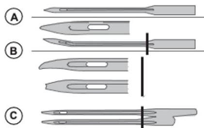 CECOTEC Bellecouture 1500 A90 Eu01 001152 - Informations importantes sur l'aiguille - 1