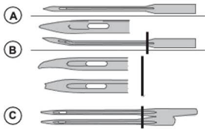 CECOTEC Bellecouture 1500 A90 Eu01 001152 - Important information about the needle - 1