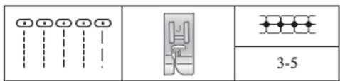 CECOTEC Bellecouture 1500 A90 Eu01 001152 - Comenzar a coser - Puntada recta - 2