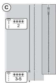 CECOTEC Bellecouture 1500 A90 Eu01 001152 - Fermeture éclair centrée - 2