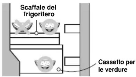 Scaffale del frigorifero Cassetto per le verdure