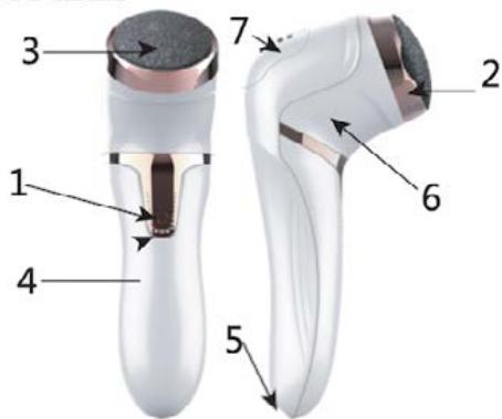 CECOTEC Bamba Skincare - COPYRIGHT - 1