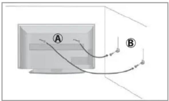 graph TD A["Monitor"] --> B["Path 1"] A --> C["Path 2"] B --> D["Line"] C --> E["Line"]