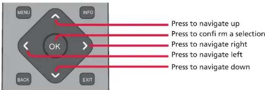 MENU INFO OK BACK EXIT Press to navigate up Press to confi rm a selection Press to navigate right Press to navigate left Press to navigate down