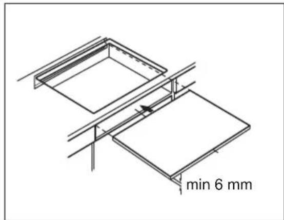 min 6 mm