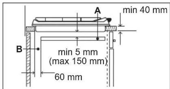 min 40 mm A B min 5 mm (max 150 mm) 60 mm