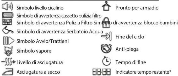Diagram of a device with a central valve and a cross symbol, no readable text or labels present