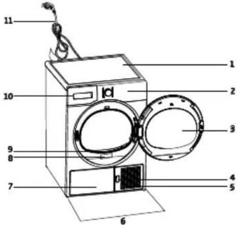 BEKO DRYS723W - Panoramica - 1