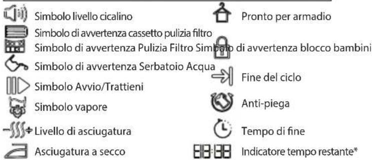 Diagram of a device with a central valve and a cross symbol, no readable text or labels present