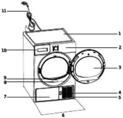 BEKO DRY937SI - Panoramica - 1