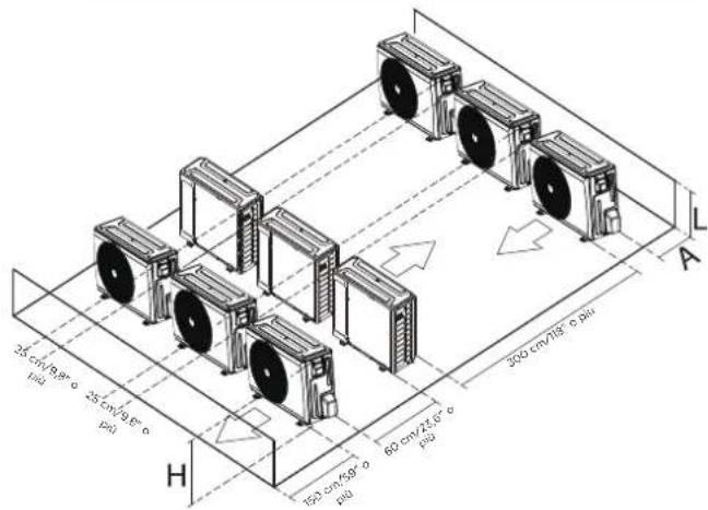 25 cm/10.8" o 1mm 25 cm/10.8" o (μm) 300 cm/10.8" o μm 150 cm/10.8" o 60 cm/25.6" o (μm) H L A