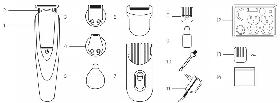 CECOTEC Bamba Precisioncare M - COPYRIGHT - 1
