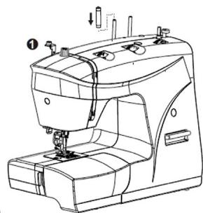 CECOTEC Bellecouture 6600 - Enfiamento da linha superior - 8