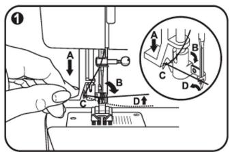 CECOTEC Bellecouture 6600 - Enhebrado automático (opcional) - 1