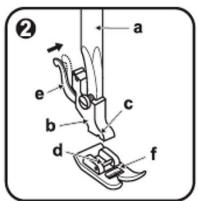 CECOTEC Bellecouture 6600 - Fixar o suporte do calcador - 3