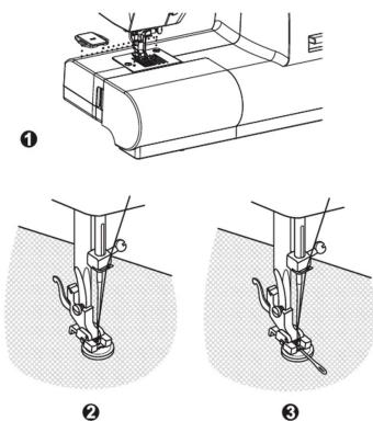 Technical diagram showing three stages of sewing machine tool: wire pressing, stitching, and cutting with a hook.