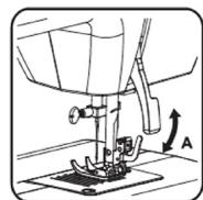 Line drawing of a sewing machine with a base and fan blade, showing mechanical components and motion indicators (no text or symbols)