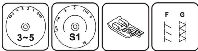 3~5 S1 F G
