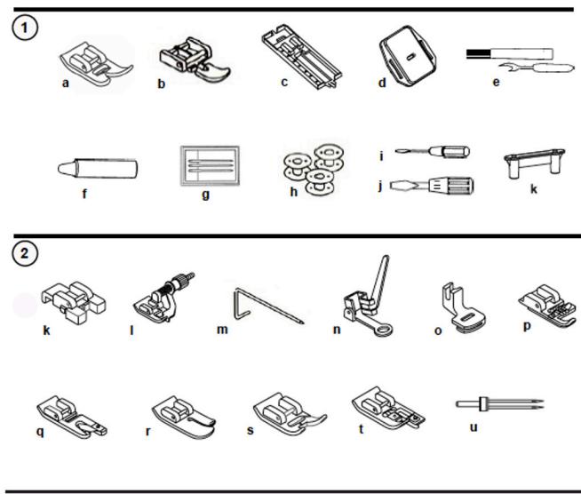 Diagram showing labeled mechanical components with numbered parts and corresponding tool illustrations