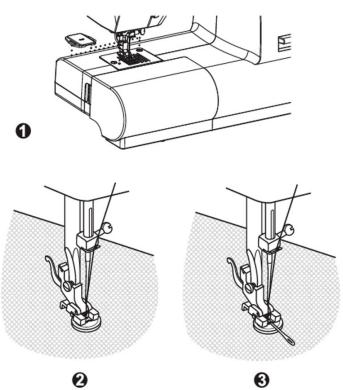 Technical diagram showing sewing machine stitching process with three labeled steps