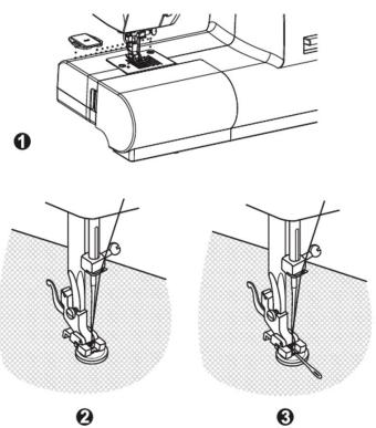 Technical diagram showing three stages of sewing machine tool: wire pressing, stitching, and cutting with base.