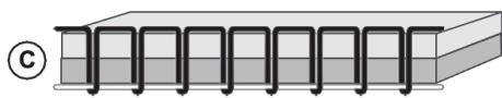 Diagram of a coiled spring or solenoid structure with a circular label (C) on the left, no text or symbols present.