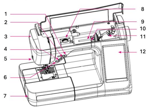 CECOTEC Bellecouture 36000 Control - SAFETY INSTRUCTIONS - 1
