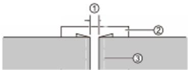 CECOTEC Bellecouture 36000 Control - Entre-deux - 2
