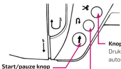 Start/pauze knop Knop Druk autor