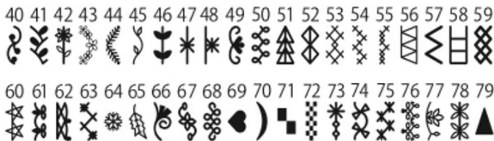 40 41 42 43 44 45 46 47 48 49 50 51 52 53 54 55 56 57 58 59 60 61 62 63 64 65 66 67 68 69 70 71 72 73 74 75 76 77 78 79