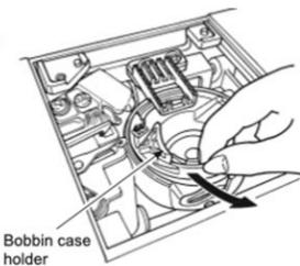 Bobbin case holder