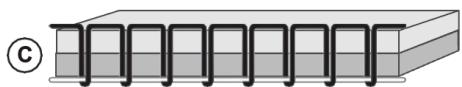 Diagram of a helical spring assembly with a circular label (C) and a copyright symbol, no readable text or labels present.