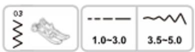 0.3 1.0~3.0 3.5~5.0