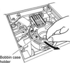 Bobbin case holder