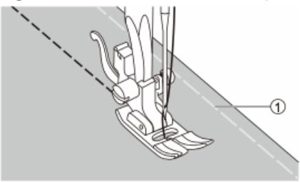 CECOTEC Bellecouture 36000 Control - Stretch szövetek varrása - 1