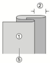 Technical diagram showing sewing machine tool and clamp mechanism with numbered parts