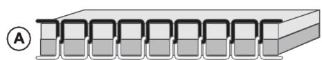 Diagram of a 3D rectangular block with multiple side panels, labeled A (no text or symbols on the structure itself)