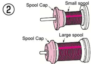 Spool Cap Small spool Spool Cap Large spool