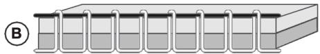 CECOTEC Bellecouture 36000 Control - Agulla - 2