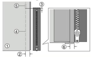 CECOTEC Bellecouture 36000 Control - - Verborgen ritssluiting aan één kant: - 1
